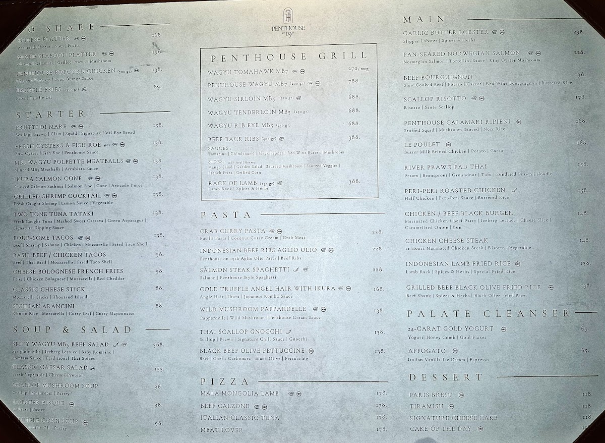 Penthouse on 19th Menu - Image 1