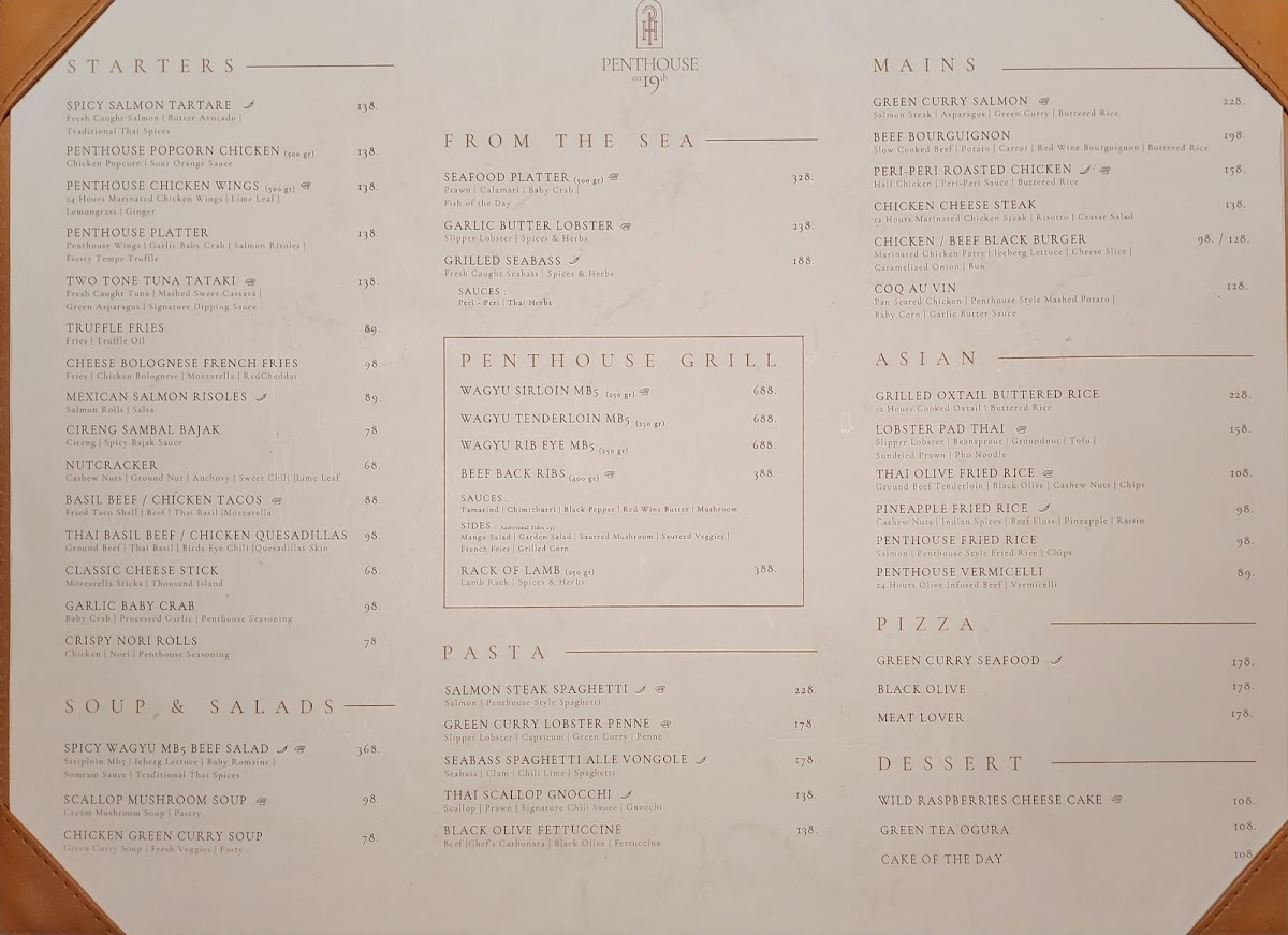 Penthouse on 19th Menu - Image 2