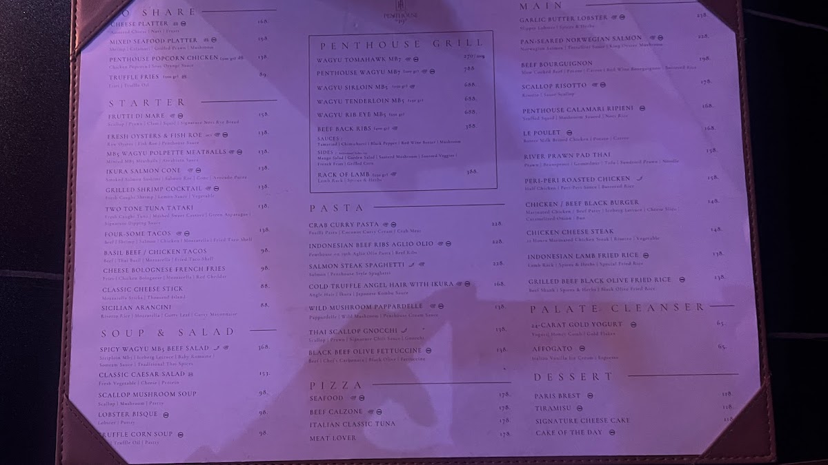 Penthouse on 19th Menu - Image 3